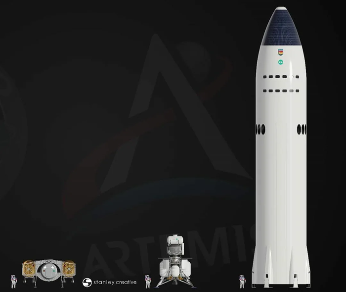      Blue Origin  Dynetics     SpaceX      SpaceX,  , , , Dynetics, Blue origin, , , 