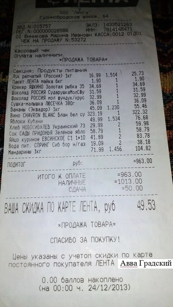 Food prices in checks for 2013 and 2021 - My, Economy in Russia, Politics, Prices, Inflation, История России, Products, Speculation, Business, , Score, Grocery stores, Longpost, Yandex Zen