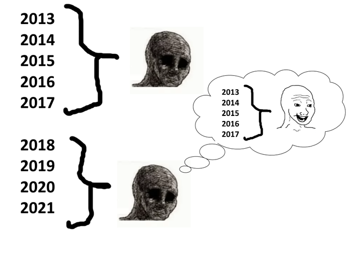     Dank Memes, 