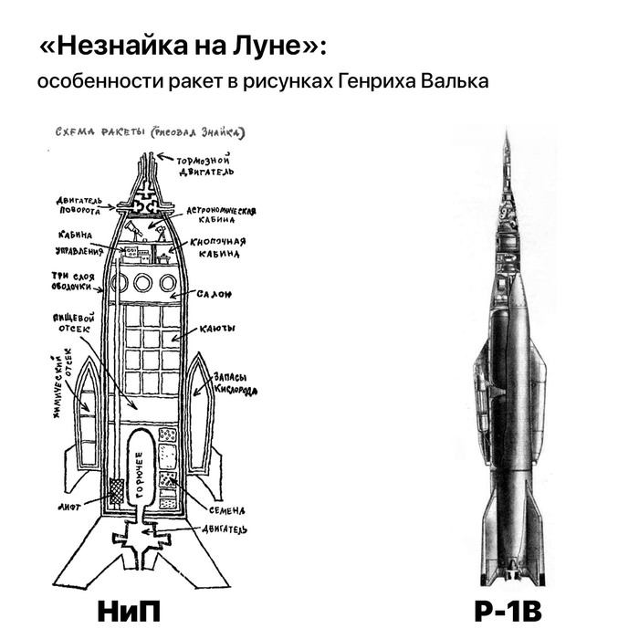 На чем незнайка полетел на луну. Смотреть фото На чем незнайка полетел на луну. Смотреть картинку На чем незнайка полетел на луну. Картинка про На чем незнайка полетел на луну. Фото На чем незнайка полетел на луну