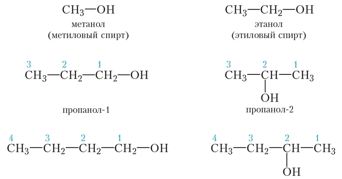 Напишите формулу этанола. Номенклатура спиртов химия 10 класс. Изомерия и номенклатура спиртов. Номенклатура спиртов формулы. Задания по номенклатуре одноатомных спиртов.