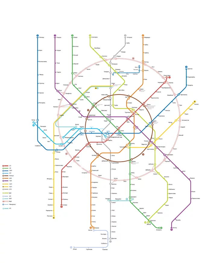 Popular names of Moscow metro stations - My, Metro, Moscow, Cards, Scheme, Subway map, Orekhovo-Borisovo, Strogino, Chertanovo, , Biryulyovo, Khovrino, Kuntsevo, Novogireevo, Maryino, Tushino, Mitino, Medvedkovo, MCC, Monorail
