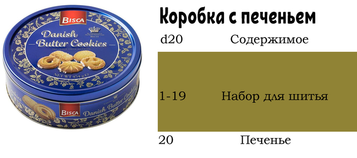 Бросок на удачу