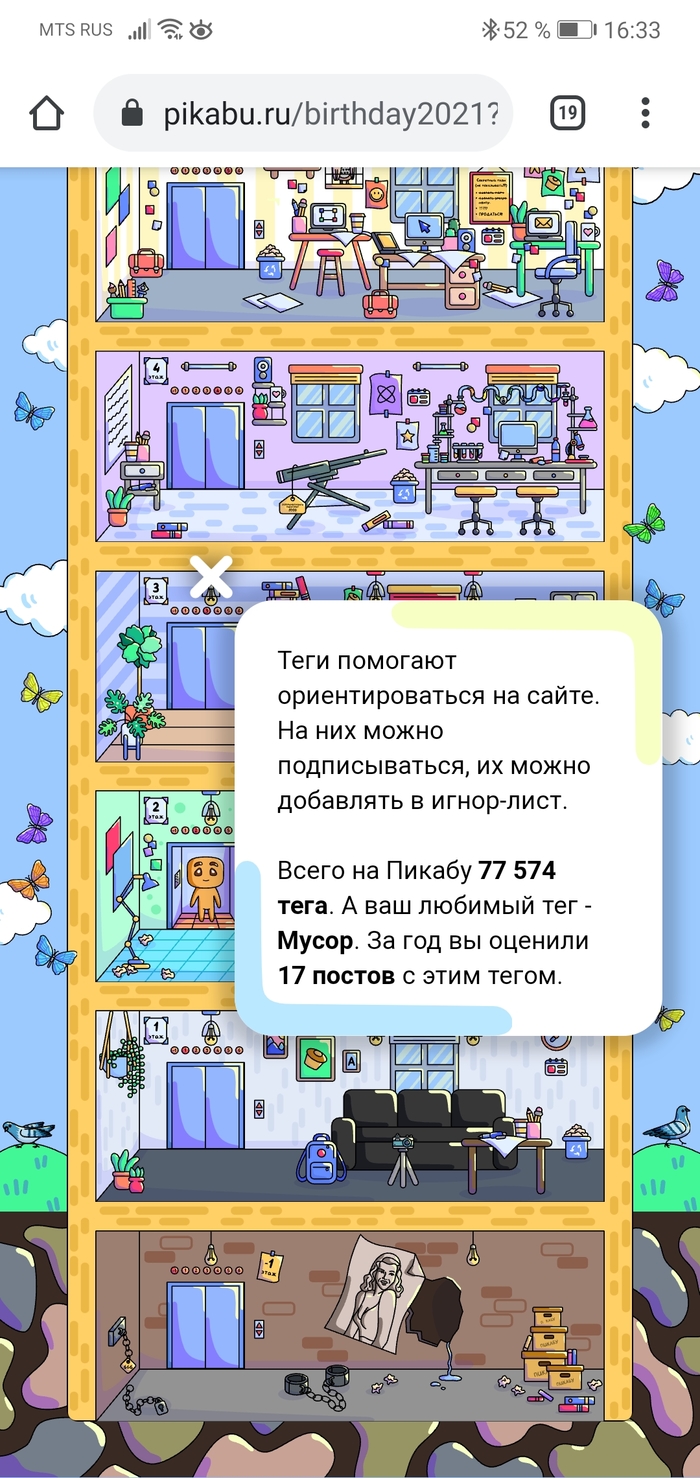 Статистика на Пикабу теги