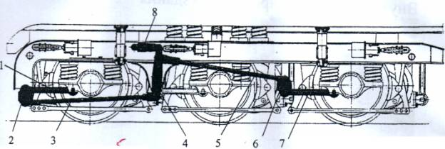 Radial wheel set - Railway, Wheelset, Cart, Turn, Radius, Video, Longpost