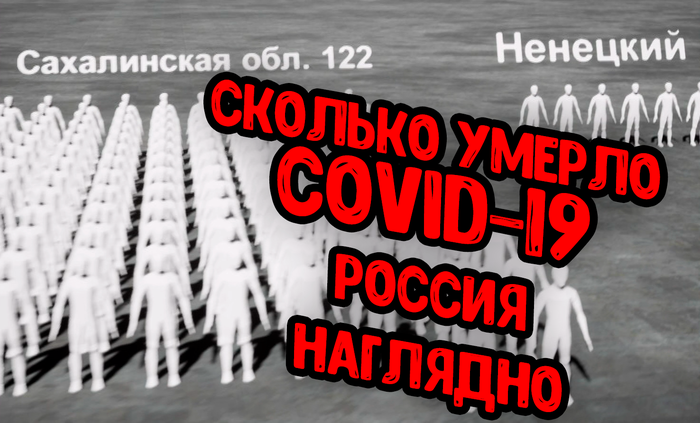 Сколько всего умерло от COVID-19 в России за 1 год. НАГЛЯДНО!