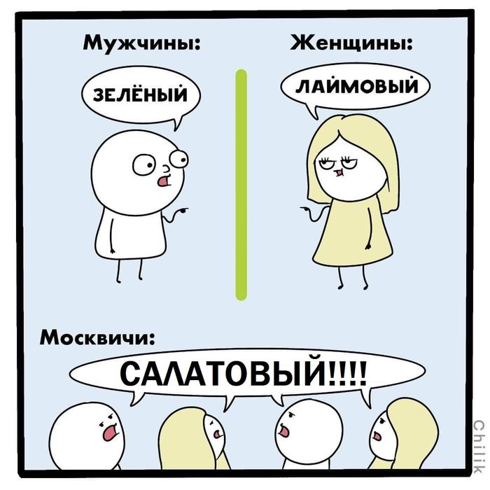 Московское