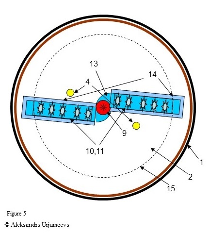 How to get energy from the interaction of sinking or floating bodies with a fluid flowing around them, which moves to the sides, down or up? - My, The science, Physics, Hydrostatics, Immersion, Streamlining, Energy, Electricity, Innovations, , Liquid, Buoyancy, Surfacing, Full immersion, Funnel, Dilemma, Benefit, Question, Actual, Longpost