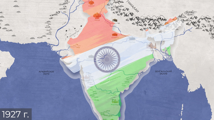Этапы обретения индией независимости схема