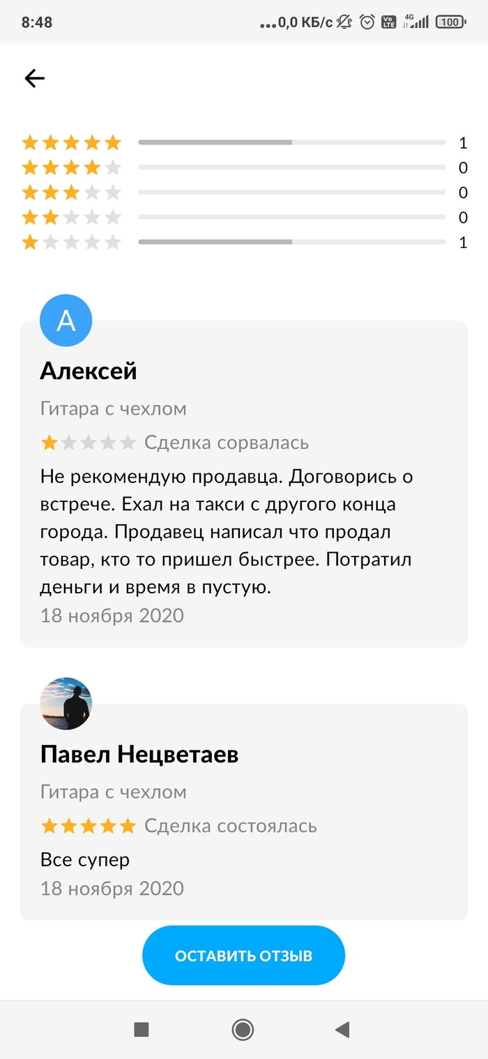 Отзывы на Авито