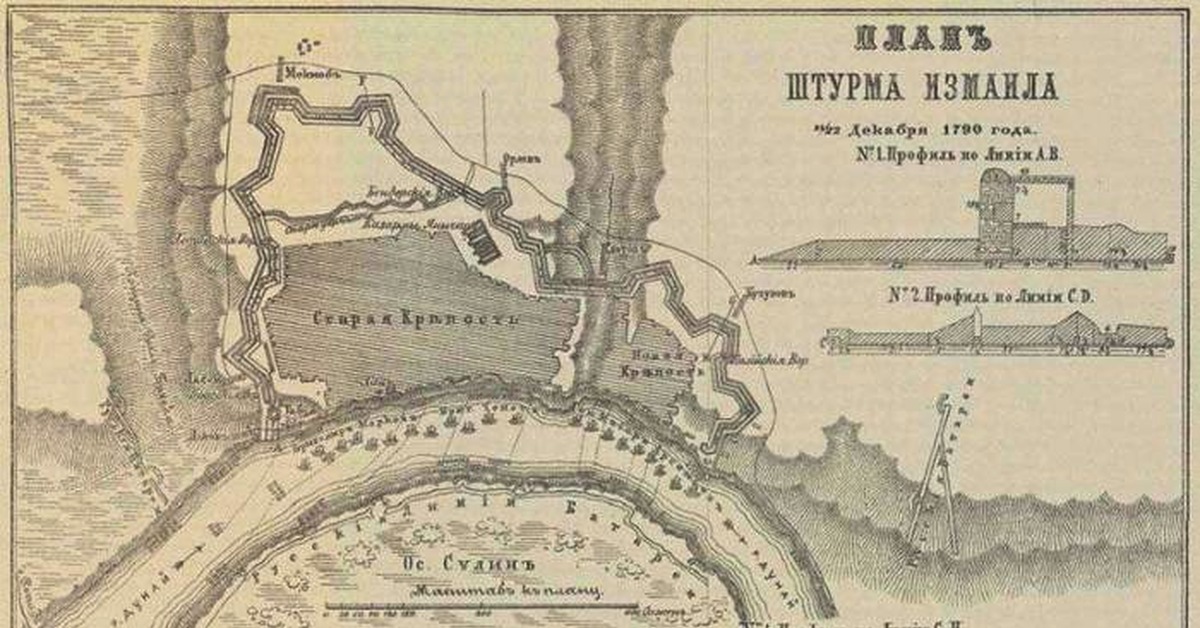 Измаил карта русско турецкой войны