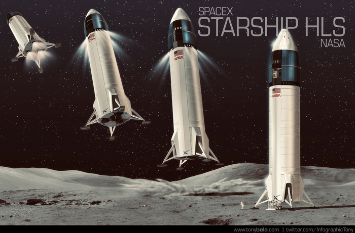 Что такое rocket science. Смотреть фото Что такое rocket science. Смотреть картинку Что такое rocket science. Картинка про Что такое rocket science. Фото Что такое rocket science