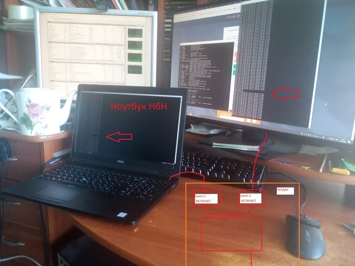 Почему NetByNet - унылое Г, если ты геймер. (А также WIFIRE/Мегафон, т.к. это ~ одно и то же) - Моё, Нетбайнет, Netbynet, Wifire, Интернет, Провайдер, Интернет-Провайдеры, Мат, Длиннопост