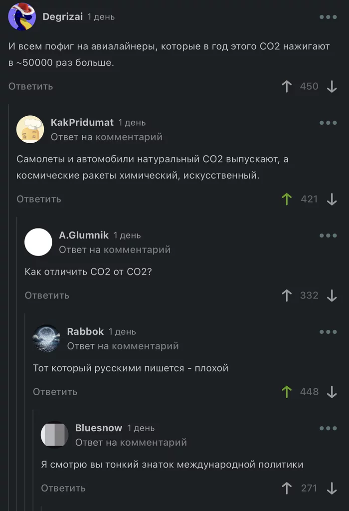 POLITICIAN - Carbon dioxide, Politics, Environmental pollution, Screenshot, Comments on Peekaboo