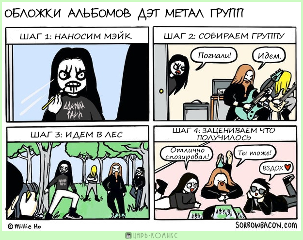 VIA Dead corpse with the composition Recreational dismemberment - Memes, Comics, Web comic, Death metal