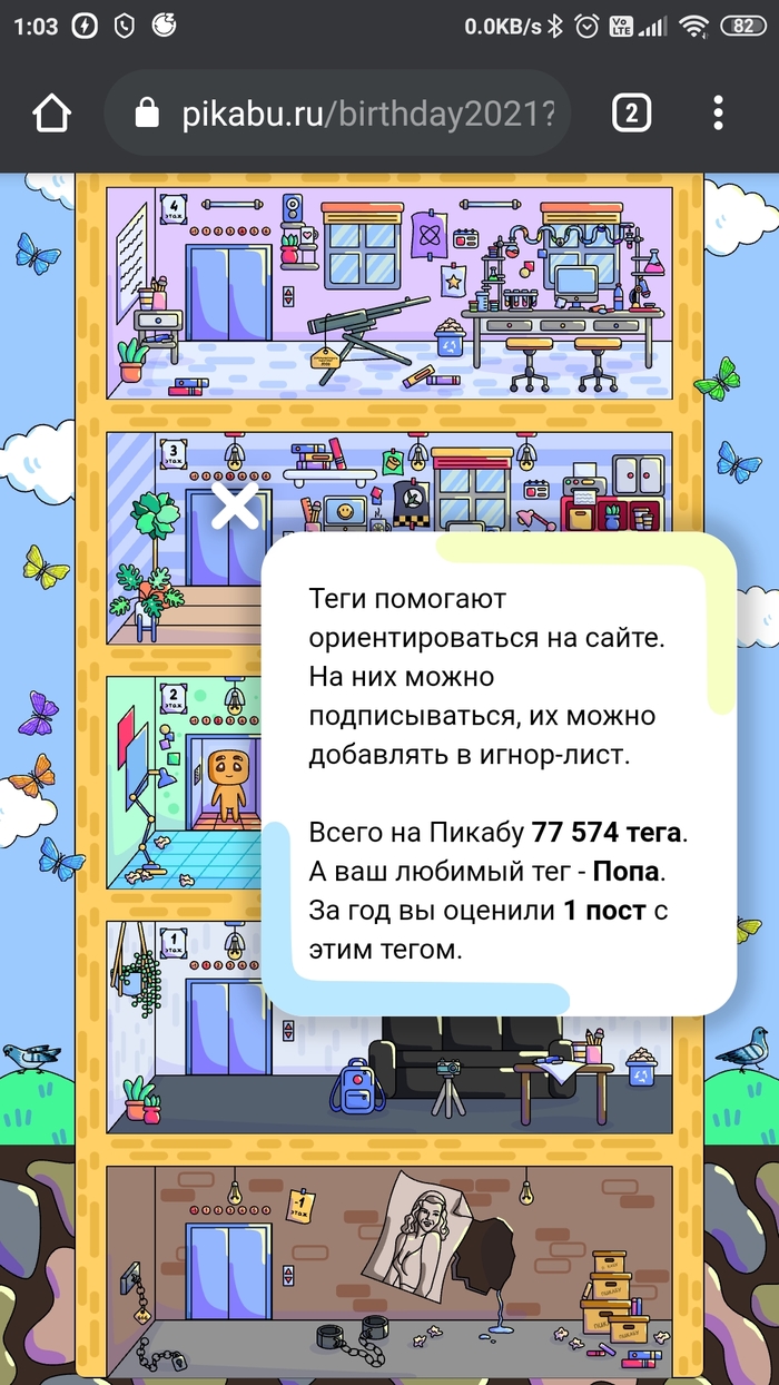 ������ ����, ���� � � ���������� ��������