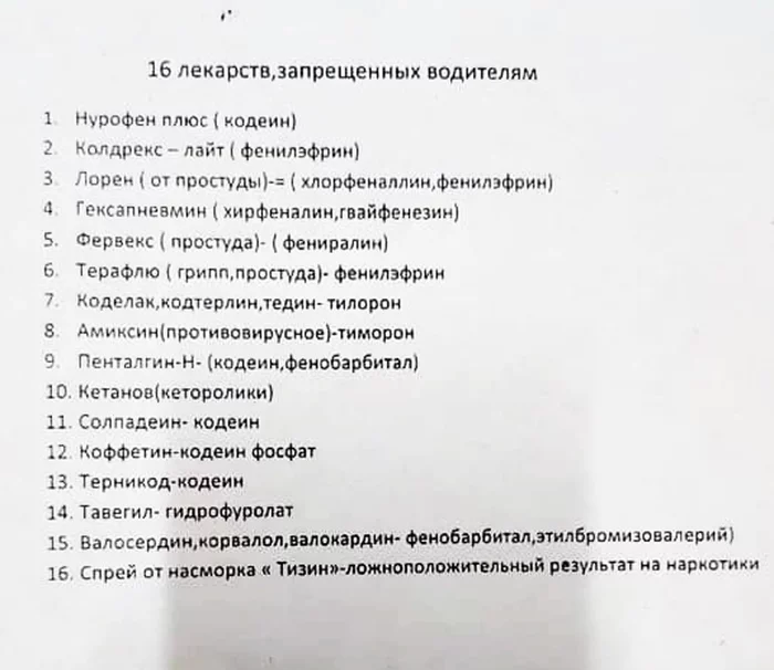 A well-known topic with deprivation of rights for 30 drops of Corvalol - My, Coronavirus, Corvalol, Deprivation of rights, Deprivation, drug test, Text