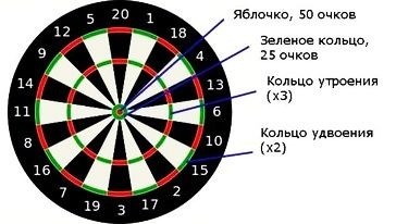 рекорд по бросанию блинчиков. Смотреть фото рекорд по бросанию блинчиков. Смотреть картинку рекорд по бросанию блинчиков. Картинка про рекорд по бросанию блинчиков. Фото рекорд по бросанию блинчиков