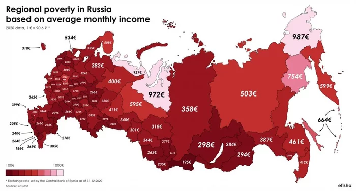 Average monthly income by region - Income, Russia, Salary, Regions