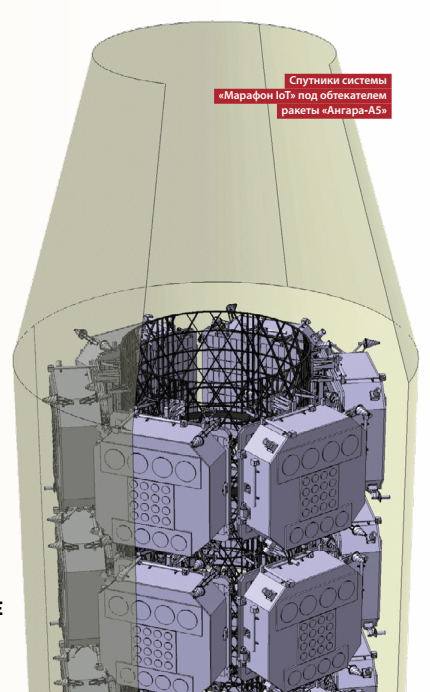 The Marathon-IoT satellite constellation for the Internet of Things will be put into orbit by 2027 - Roscosmos, Internet, Satellites, Longpost