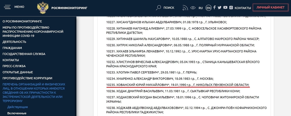 Росфинмониторинг список террористов и экстремистов. Перечень террористов. внесен в реестр террористов.