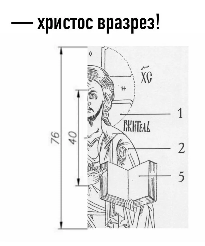 Эскиз из одного утерянного проекта - Проектирование, Юмор, Иисус Христос