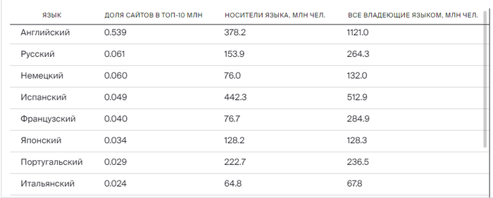 как узнать где стоят мотобат. 162859008219766852. как узнать где стоят мотобат фото. как узнать где стоят мотобат-162859008219766852. картинка как узнать где стоят мотобат. картинка 162859008219766852.