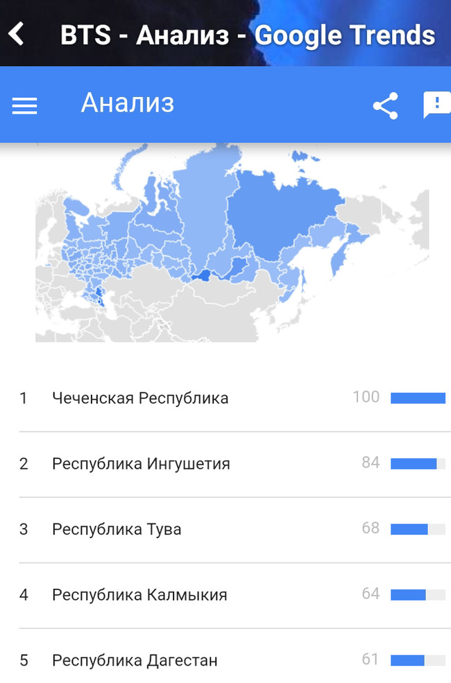 The most anime regions of the Russian Federation and not only - My, Russia, Statistics, Anime, Anime, Manga, Bts, Longpost