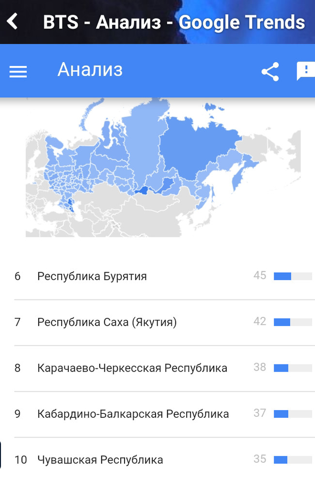 The most anime regions of the Russian Federation and not only - My, Russia, Statistics, Anime, Anime, Manga, Bts, Longpost