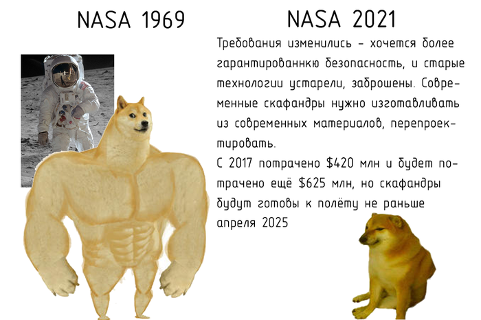     NASA          , , NASA, ,   