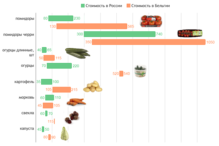 ΡΠ°ΠΌΡΠΉ Π΄ΠΎΡΠΎΠ³ΠΎΠΉ ΡΠΆΠΈΠ½ Π² ΠΌΠΈΡΠ΅. Π‘ΠΌΠΎΡΡΠ΅ΡΡ ΡΠΎΡΠΎ ΡΠ°ΠΌΡΠΉ Π΄ΠΎΡΠΎΠ³ΠΎΠΉ ΡΠΆΠΈΠ½ Π² ΠΌΠΈΡΠ΅. Π‘ΠΌΠΎΡΡΠ΅ΡΡ ΠΊΠ°ΡΡΠΈΠ½ΠΊΡ ΡΠ°ΠΌΡΠΉ Π΄ΠΎΡΠΎΠ³ΠΎΠΉ ΡΠΆΠΈΠ½ Π² ΠΌΠΈΡΠ΅. ΠΠ°ΡΡΠΈΠ½ΠΊΠ° ΠΏΡΠΎ ΡΠ°ΠΌΡΠΉ Π΄ΠΎΡΠΎΠ³ΠΎΠΉ ΡΠΆΠΈΠ½ Π² ΠΌΠΈΡΠ΅. Π€ΠΎΡΠΎ ΡΠ°ΠΌΡΠΉ Π΄ΠΎΡΠΎΠ³ΠΎΠΉ ΡΠΆΠΈΠ½ Π² ΠΌΠΈΡΠ΅ ΡΠ°ΠΌΡΠΉ Π΄ΠΎΡΠΎΠ³ΠΎΠΉ ΡΠΆΠΈΠ½ Π² ΠΌΠΈΡΠ΅. Π‘ΠΌΠΎΡΡΠ΅ΡΡ ΡΠΎΡΠΎ ΡΠ°ΠΌΡΠΉ Π΄ΠΎΡΠΎΠ³ΠΎΠΉ ΡΠΆΠΈΠ½ Π² ΠΌΠΈΡΠ΅. Π‘ΠΌΠΎΡΡΠ΅ΡΡ ΠΊΠ°ΡΡΠΈΠ½ΠΊΡ ΡΠ°ΠΌΡΠΉ Π΄ΠΎΡΠΎΠ³ΠΎΠΉ ΡΠΆΠΈΠ½ Π² ΠΌΠΈΡΠ΅. ΠΠ°ΡΡΠΈΠ½ΠΊΠ° ΠΏΡΠΎ ΡΠ°ΠΌΡΠΉ Π΄ΠΎΡΠΎΠ³ΠΎΠΉ ΡΠΆΠΈΠ½ Π² ΠΌΠΈΡΠ΅. Π€ΠΎΡΠΎ ΡΠ°ΠΌΡΠΉ Π΄ΠΎΡΠΎΠ³ΠΎΠΉ ΡΠΆΠΈΠ½ Π² ΠΌΠΈΡΠ΅