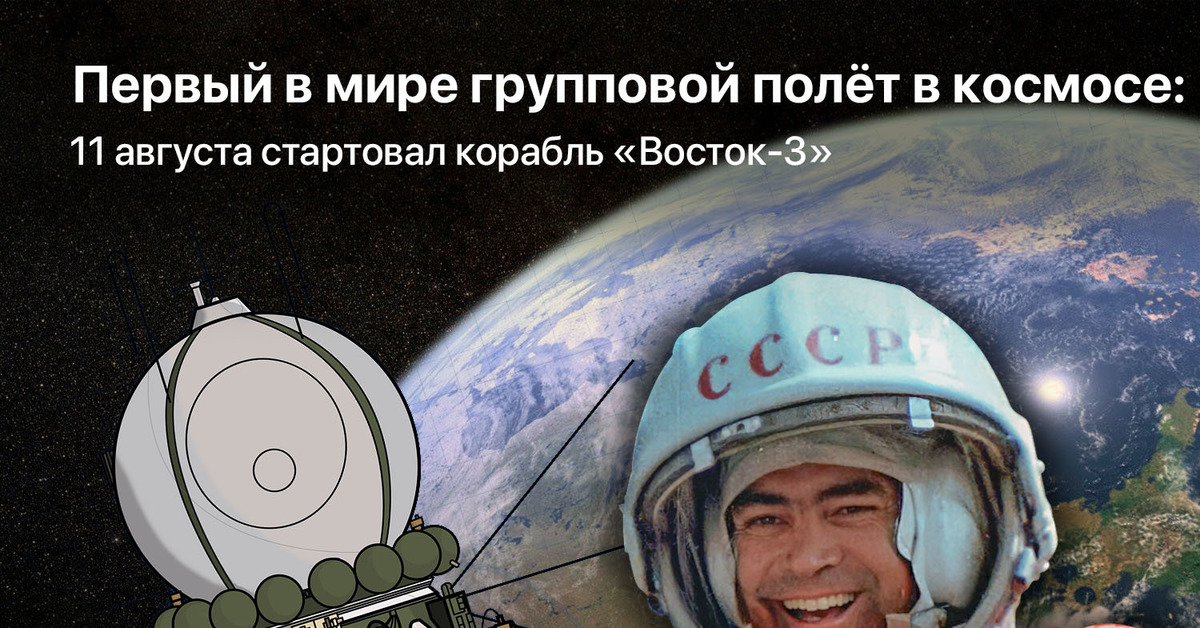 Космонавт восток 3