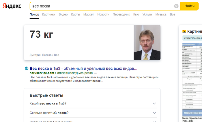 А откуда Яндекс знает???