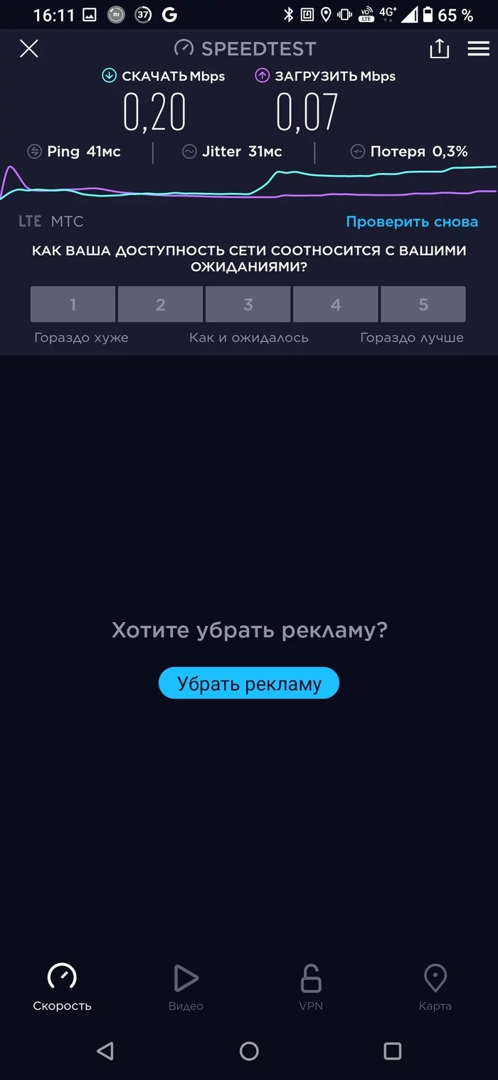 4g MTS Sochi - Sochi, MTS, 4g, Longpost