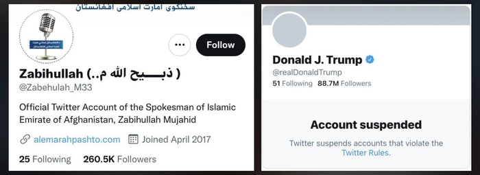 ��� ������ ������