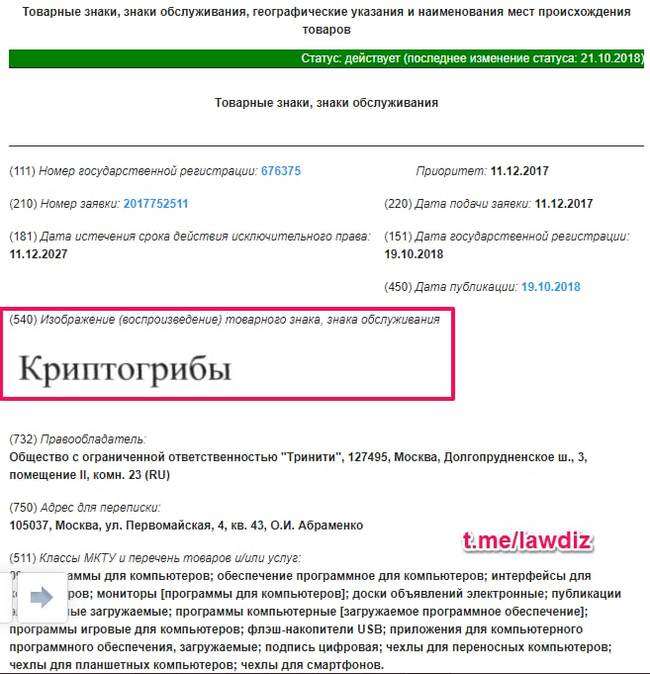 Товарный знак для программного обеспечения