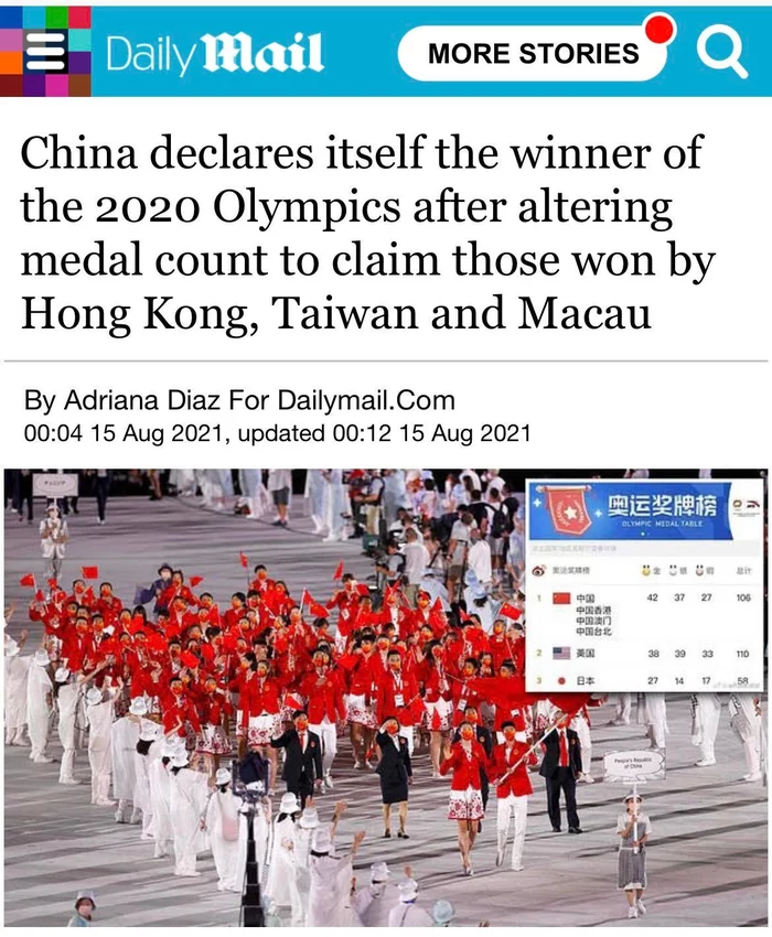 Chinese mathematics - Sport, news, China, Olympiad, Olympiad 2020