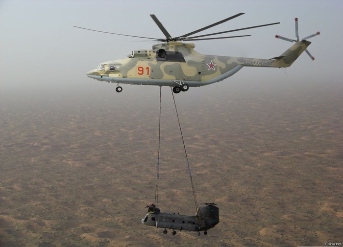 ��� � �����������