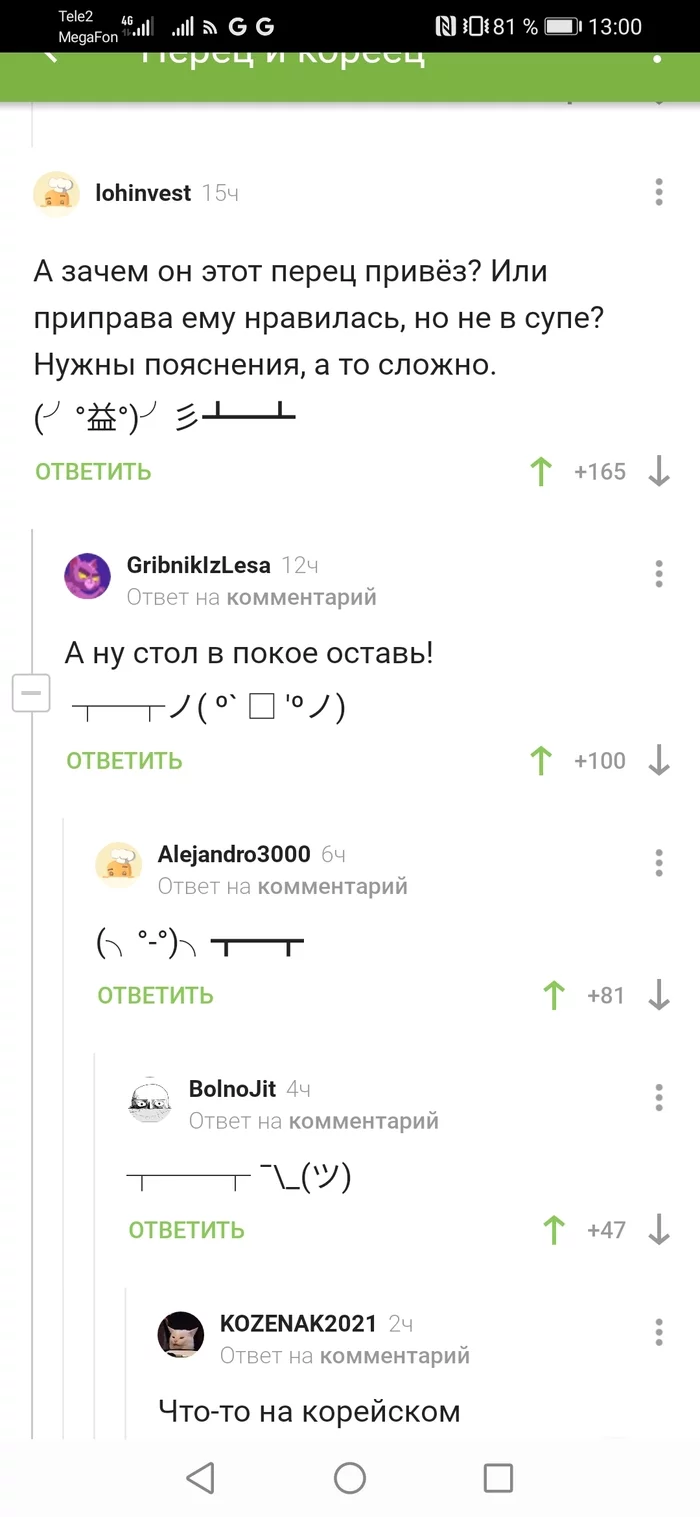 Ответ на пост «Древняя письменность» - Комментарии, Эмодзи, Скриншот, Без слов, Каомодзи, Комментарии на Пикабу, Ответ на пост, Длиннопост