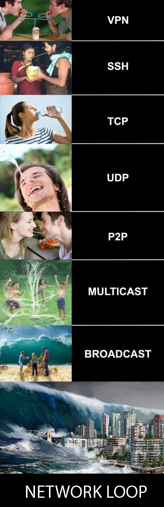 Another joke about UDP, which will not reach everyone - Humor, IT humor, Tcp, Udp, Tsunami, Net, Internet, Longpost