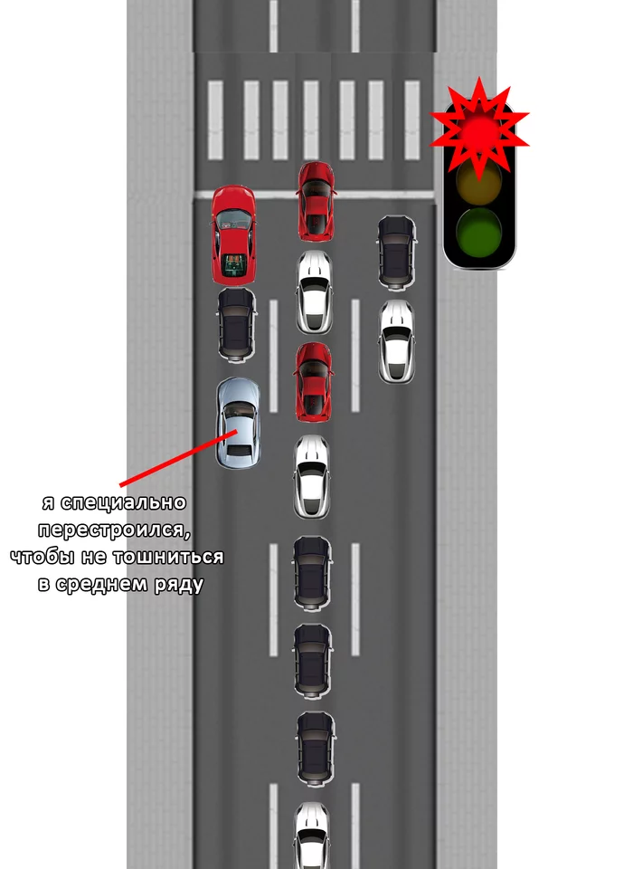 Автомобильное - Моё, Авто, Боль, Слоупок, Закон подлости, Дорога, Машина, Длиннопост