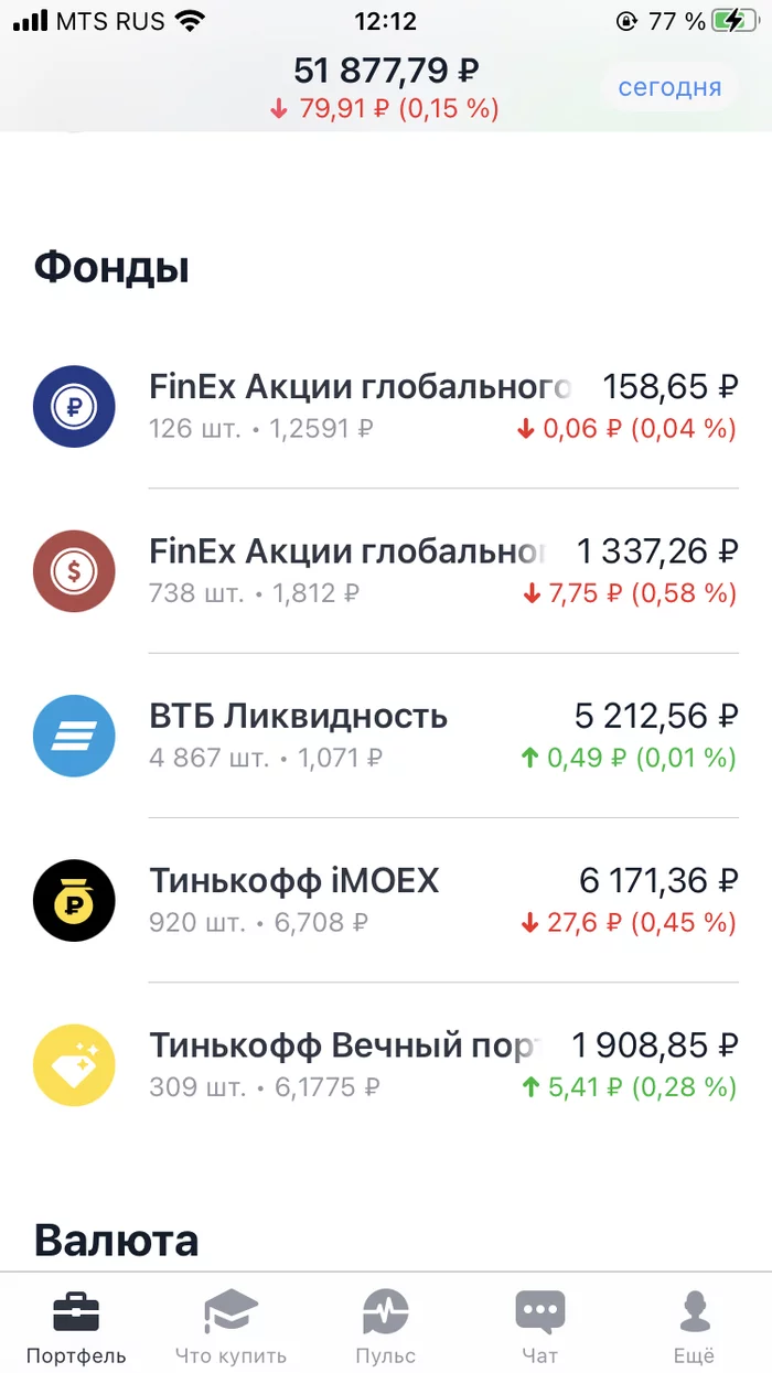 My first investment in Tinkoff Investments - My, Stock, Broker, Investments, Longpost