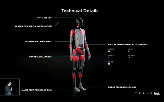 Tesla is developing a humanoid robot Tesla Bot: - Elon Musk, news, Robotics, Longpost, Video