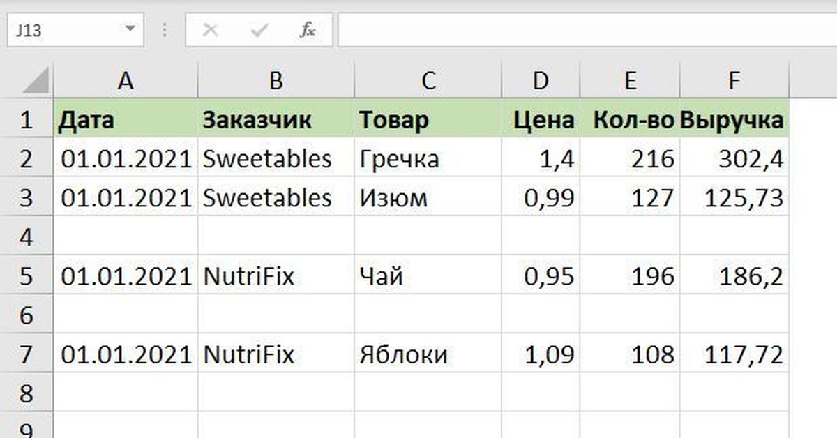 Программа в 1000 строк. Очистить таблицу vba. таблица в 1000 пустых клеток.
