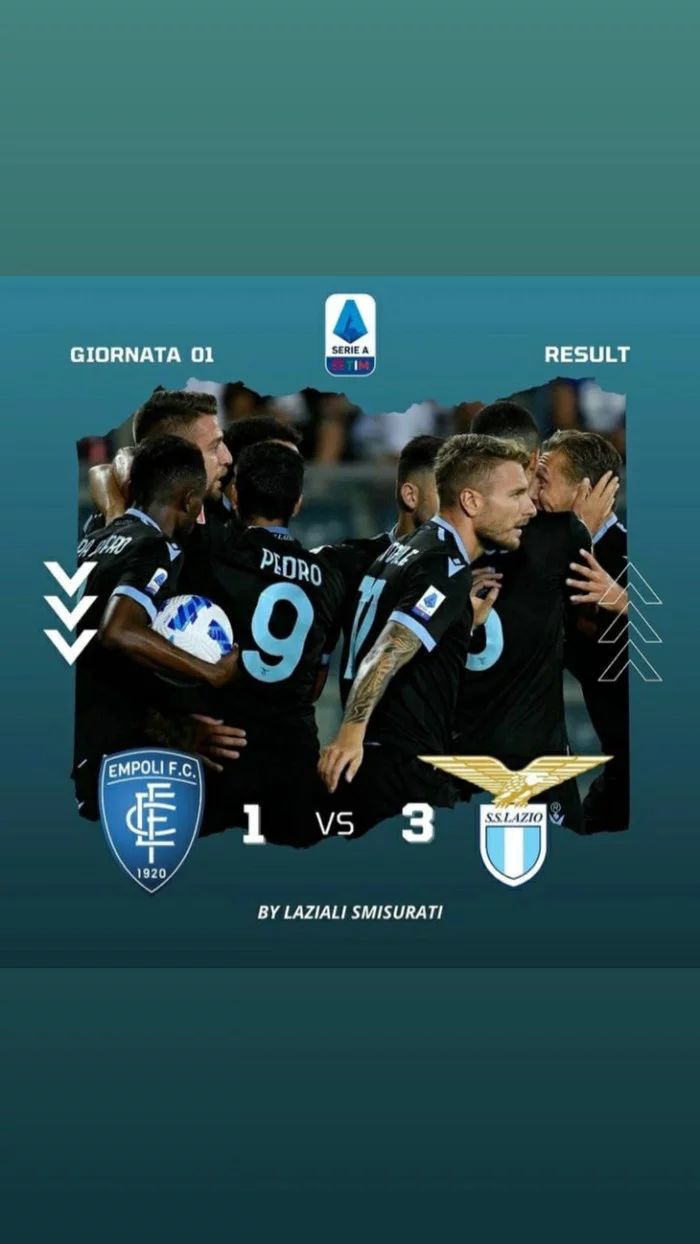 Forza lazio - Lazio, Футбол, Длиннопост