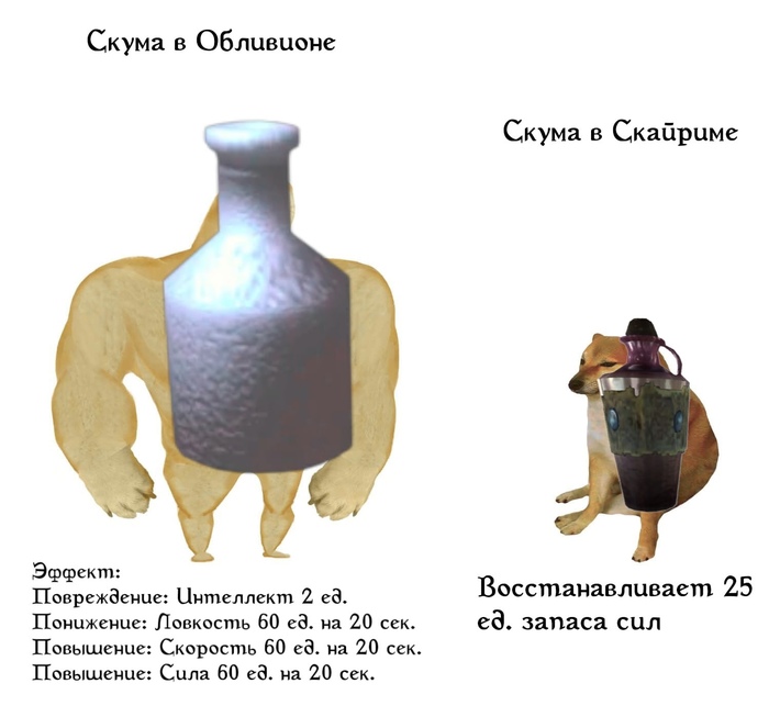 Раньше было лучше