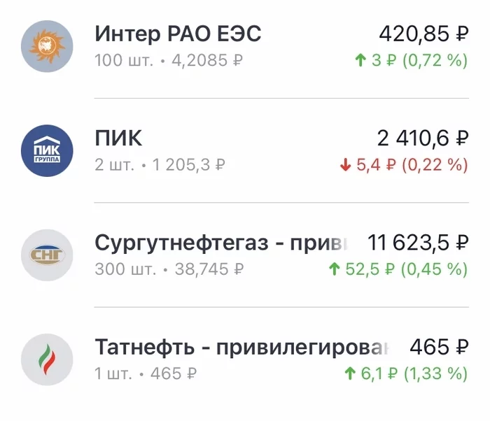 In addition to the previous post or to dream in small steps - My, Stock, Broker, Investments, Longpost