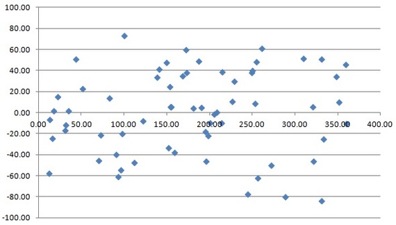 Ways of Mapping the Observable Universe (Part 2) - Space, Universe, Swift, Cubesat, Longpost