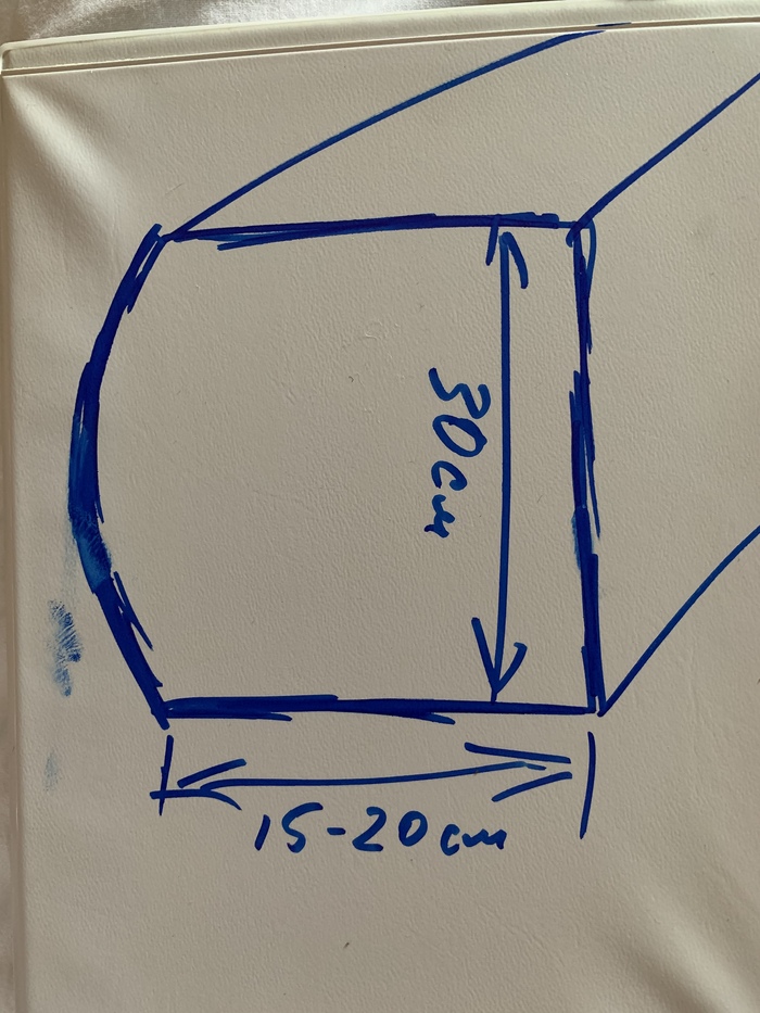 Хочу построить двухэтажную сауну из бруса