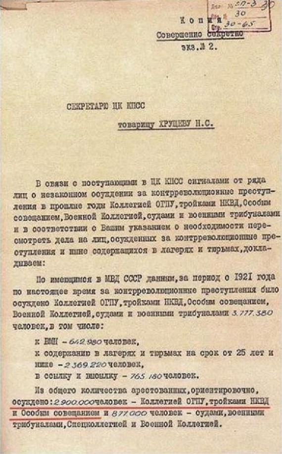 Масштаб репрессий СССР-Америка - ГУЛАГ, СССР, Сталин, Репрессии, Тюрьма, Александр солженицын, Архипелаг ГУЛАГ, Нквд, , МВД, Заключенные, Лагерь, Чекист, Длиннопост, Политика